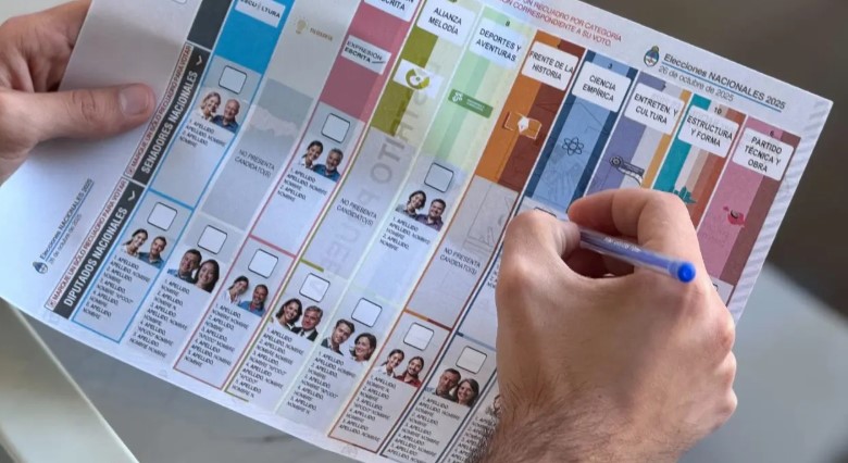 Boleta Única de Papel: cómo se cuentan los votos en blanco, nulos e impugnados con la nueva