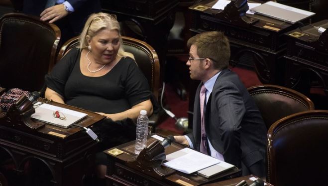 La farsa sistemática de Carrió