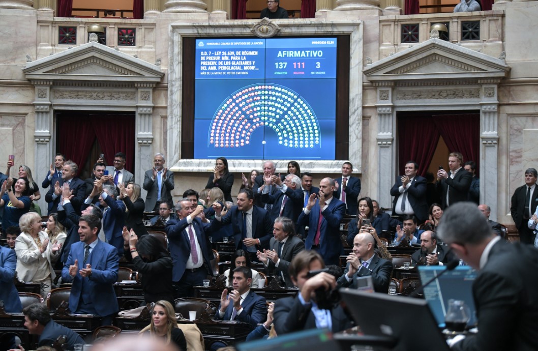 Por amplio margen, La Libertad Avanza logró la aprobación de la Ley de Glaciares