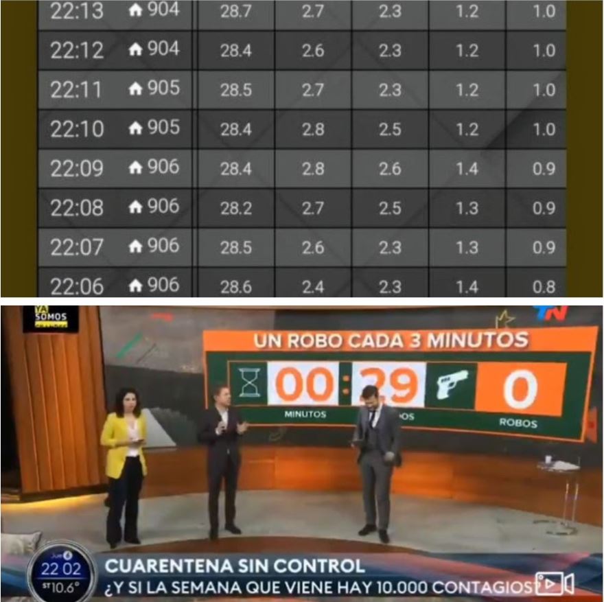 ¿El periodismo encontrará su límite?